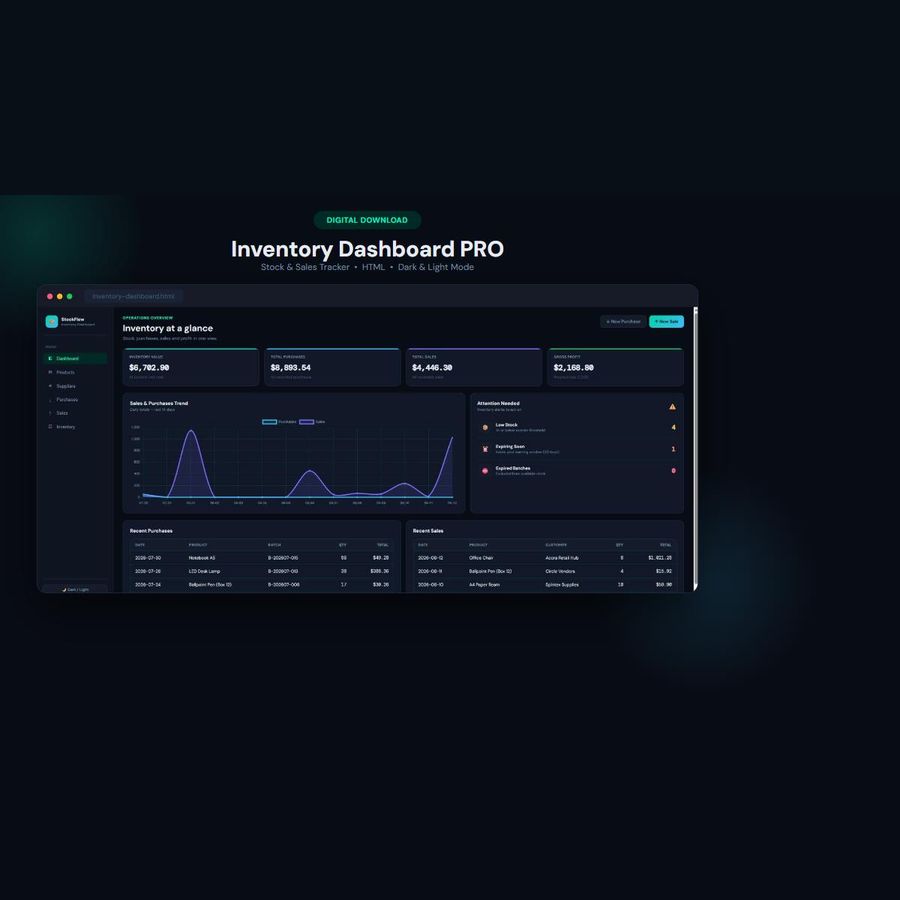 Inventory Dashboard PRO