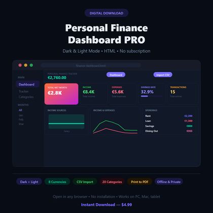 Personal Finance Dashboard PRO