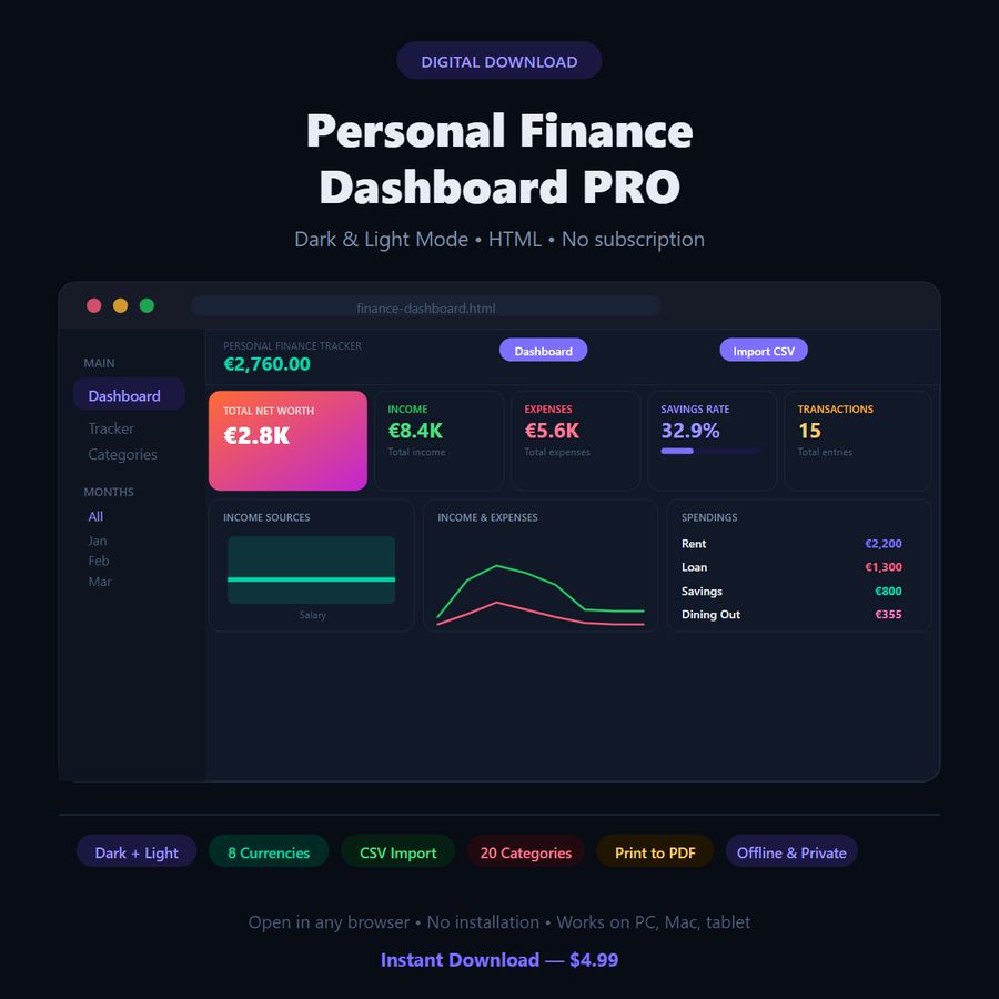 Personal Finance Dashboard PRO