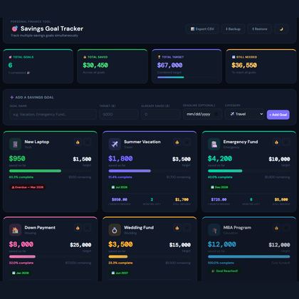 Savings Goal Tracker PRO