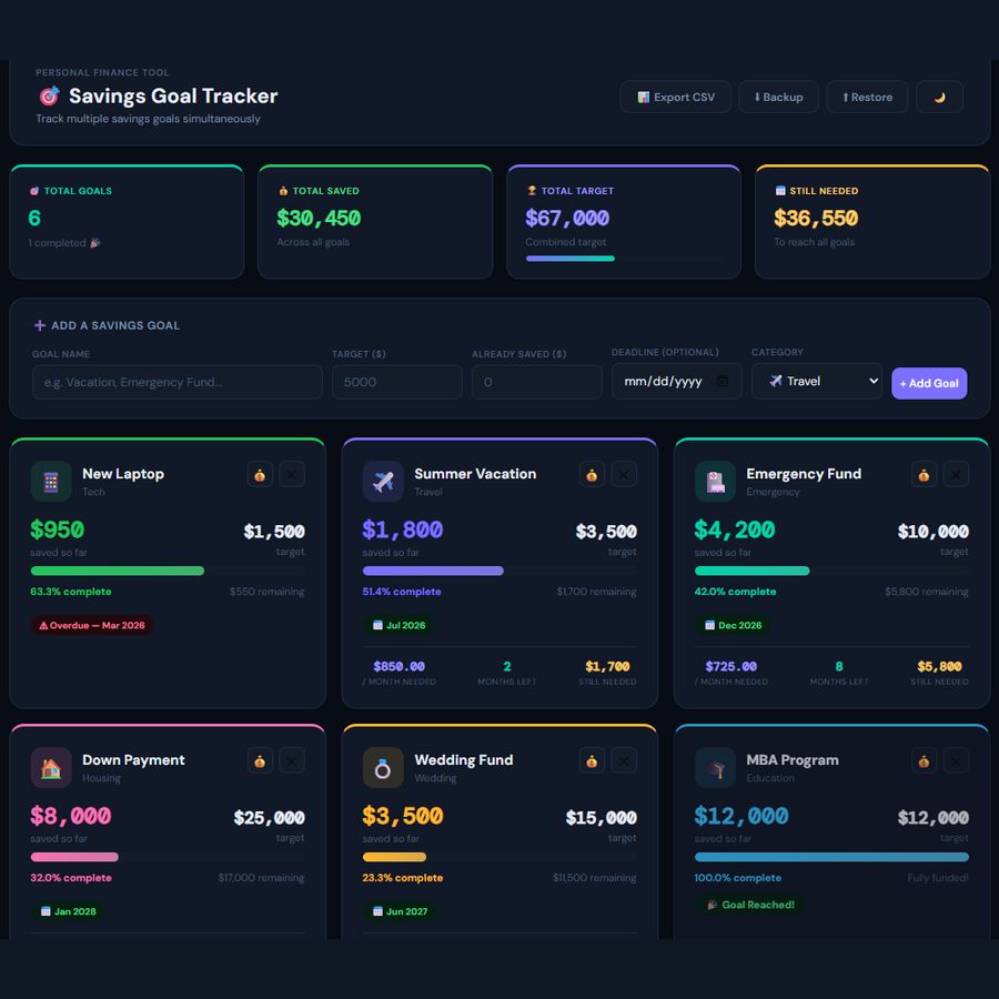 Savings Goal Tracker PRO