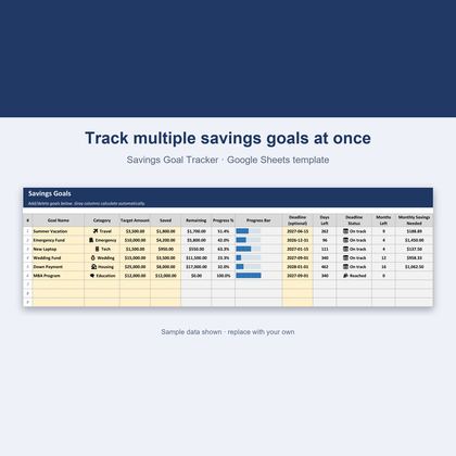 Savings Goal Tracker